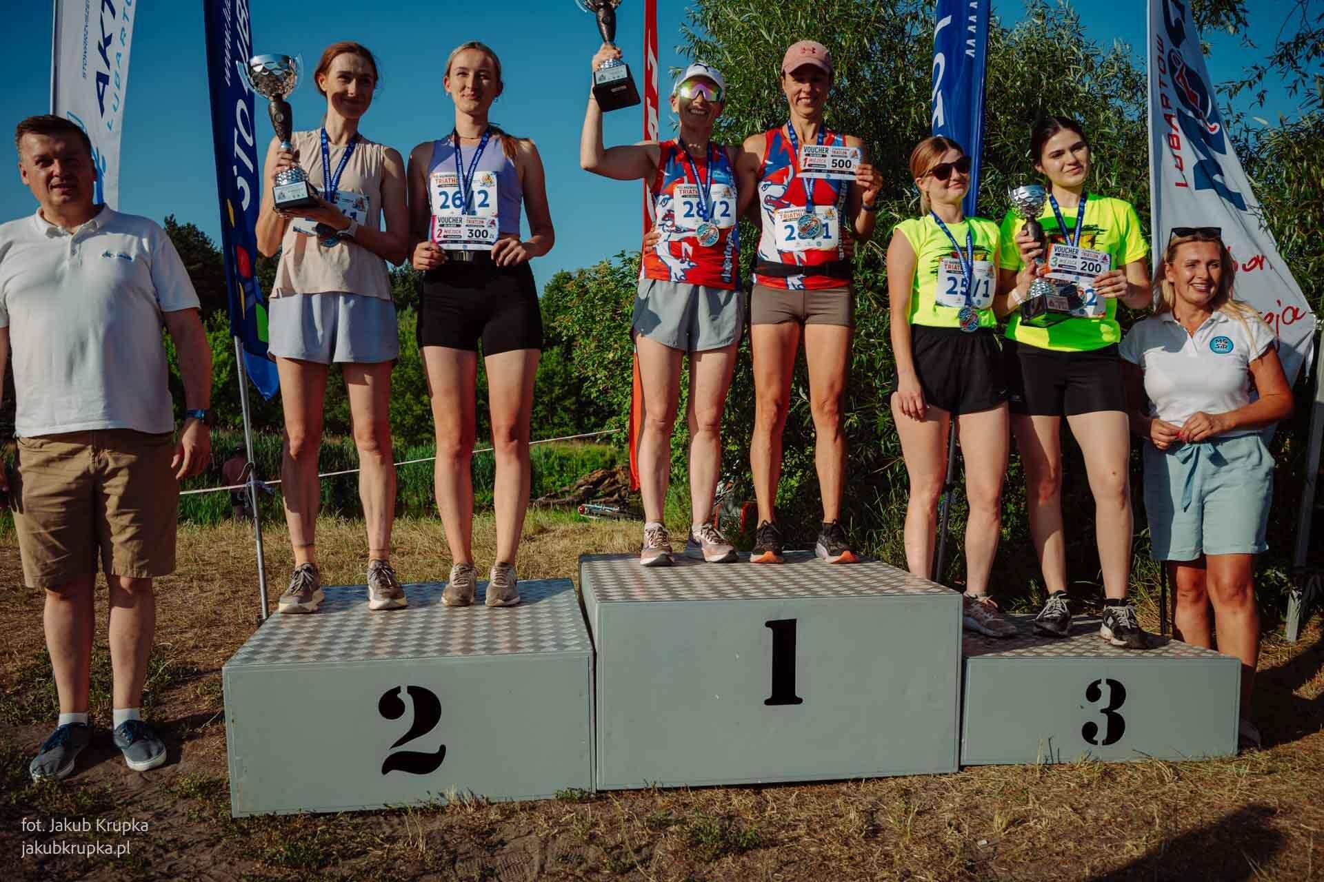 2026/06/27 – Triathlon Trzy Źródła Aktywności