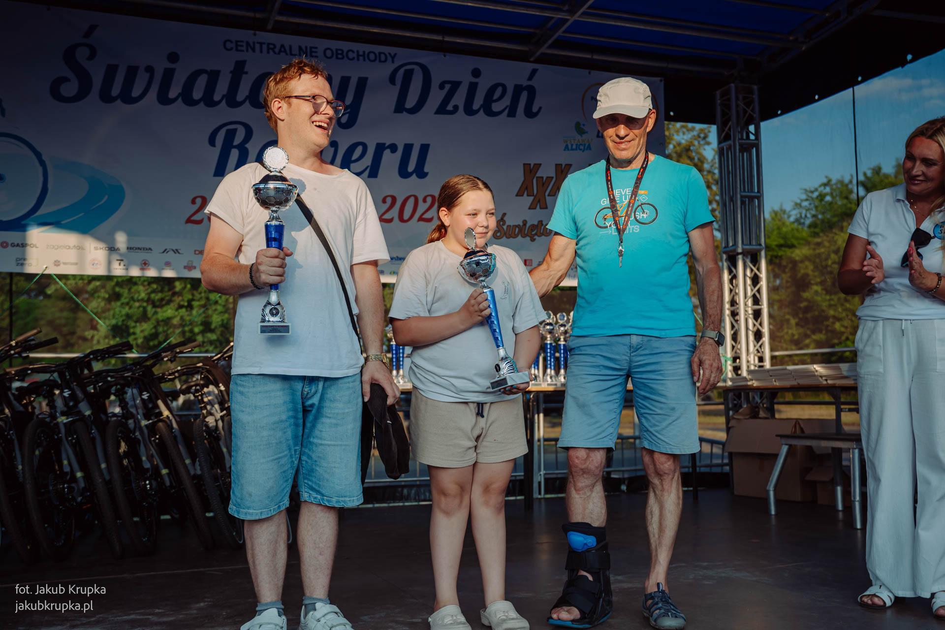 2026/06/28 – Święto Roweru